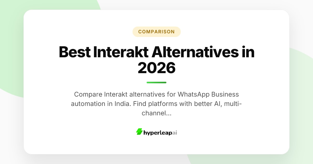 Best Interakt Alternatives in 2026