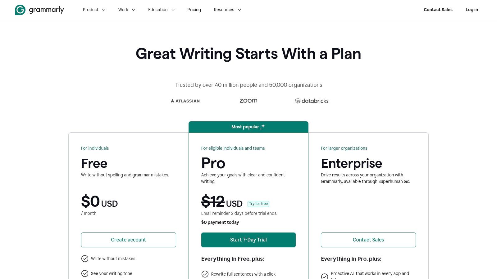 Grammarly Business/Enterprise