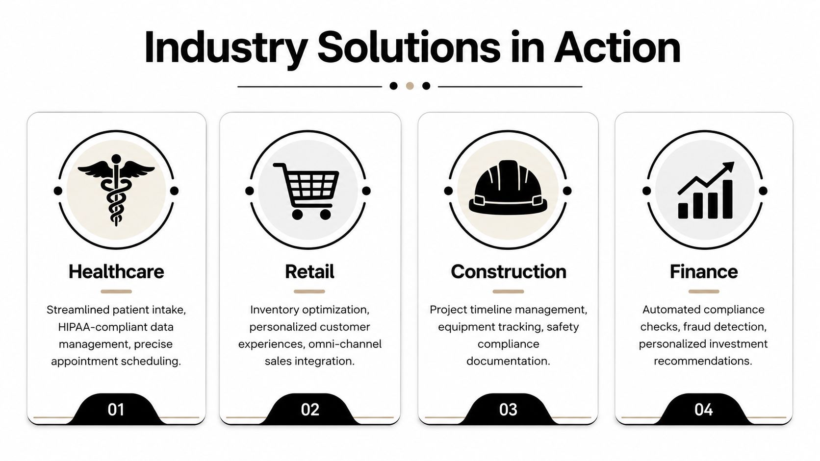 A slide illustrating various industry-specific business solutions for healthcare, retail, construction, and finance sectors with clear icons.